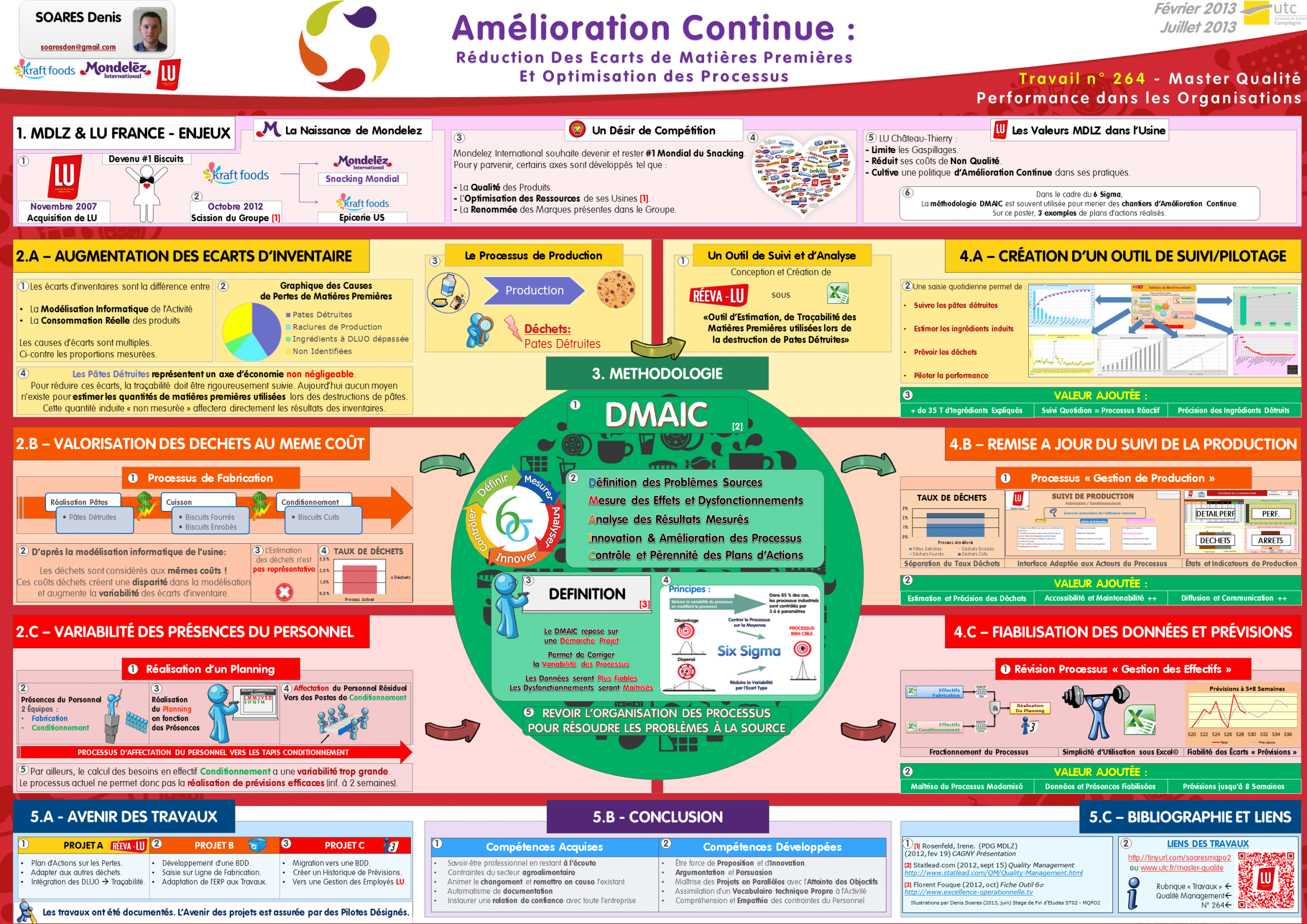 Définitions, enjeux et techniques du référencement Web Définitions, enjeux et techniques du référencement Web